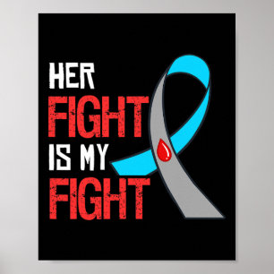 Poster T1d Type 1 Diabète Cadeau Sensibilisation au diabè