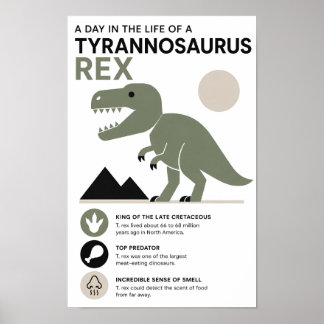 Poster T. Rex Éducatif Minimaliste