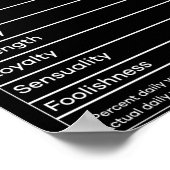 Poster T-shirt de la Reine noire (Coin)