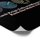 Poster T-shirts empreintes digitales Autism (Coin)