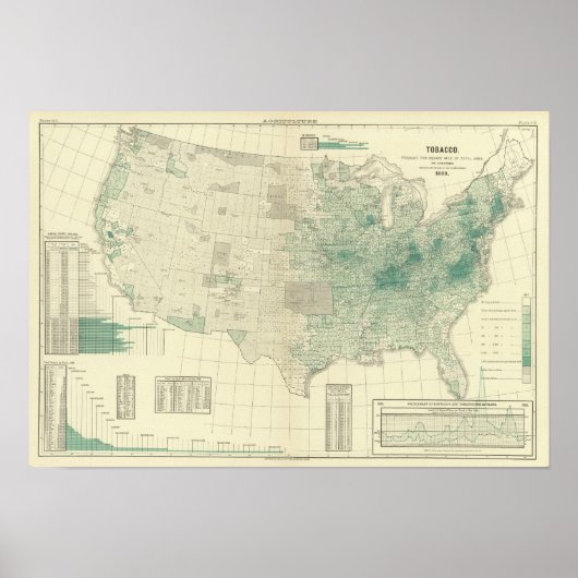 Poster Tabac (Devant)