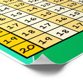 Poster Tabla de Resta 2 (Coin)