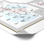 Poster Tabla Periódica de los Elementos (Coin)