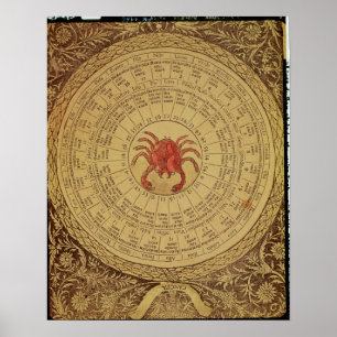 Poster Table astrologique du cancer