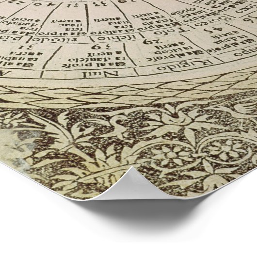 Poster Table astrologique du Soleil (Coin)