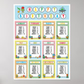 Poster Table d'anniversaire en classe en robots Thème (Devant)