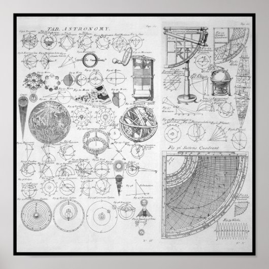 Poster Table de l'astronomie ~ Cyclopaedia ~ Ephraim Cham (Devant)