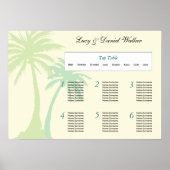Poster Table de mariage de destination Plan 2 (Devant)