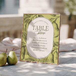 Poster Table de Mariage Parfait 2
