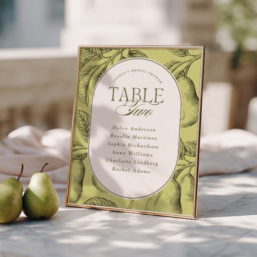 Poster Table de Mariage Parfait 2 