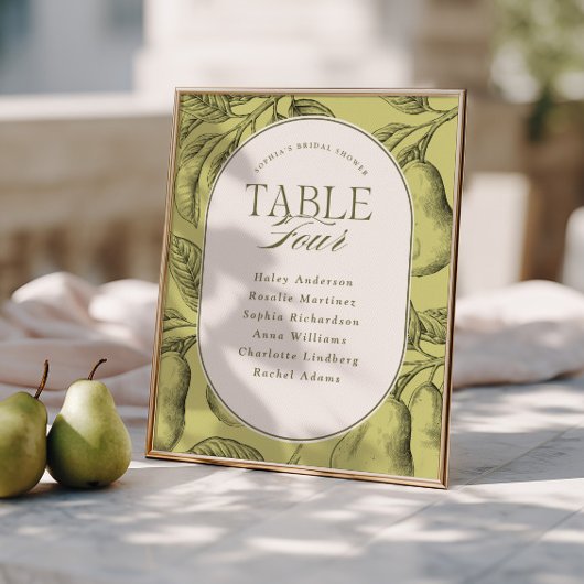 Poster Table de mariage Parfait Couple 4 
