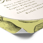 Poster Table de mariage Parfait Couple 4  (Coin)