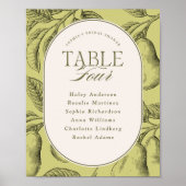 Poster Table de mariage Parfait Couple 4  (Devant)