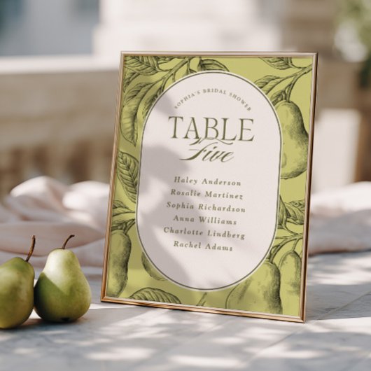 Poster Table de mariage Parfait Couple 5