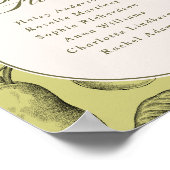 Poster Table de mariage Parfait Couple 5 (Coin)