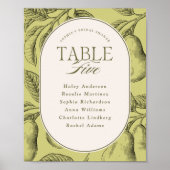 Poster Table de mariage Parfait Couple 5 (Devant)