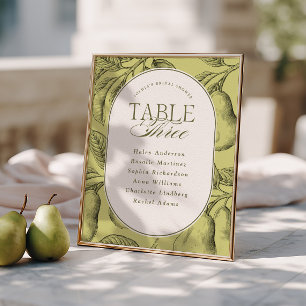 Poster Table de mariage 'Perfect Pair' 3