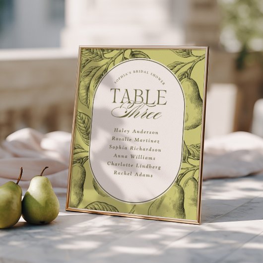 Poster Table de mariage 'Perfect Pair' 3