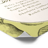 Poster Table de mariage 'Perfect Pair' 3 (Coin)