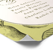 Poster Table de mariage Perfect Pair 8 (Coin)