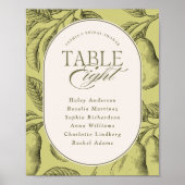 Poster Table de mariage Perfect Pair 8 (Devant)