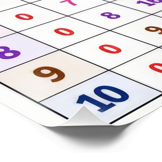 Poster Table de multiplication (Coin)