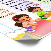 Poster Table de multiplication 1–12 Chambre des enfants e (Coin)