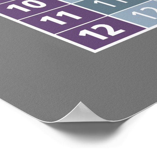 Poster table de multiplication... calculatrice instantané (Coin)