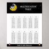 Poster Table de multiplication de l'astronaute de l'espac (Devant)