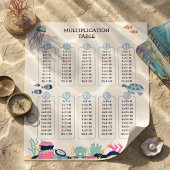 Poster Table de multiplication des animaux de l'océan sou