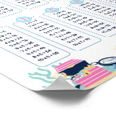 Poster Table de multiplication des animaux de l'océan sou (Coin)