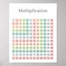 Table de multiplication éducatif coloré