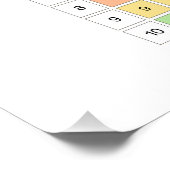 Poster Table de multiplication pour la salle de classe (Coin)