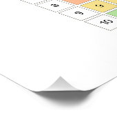 Poster Table de multiplication pour la salle de classe (Coin)