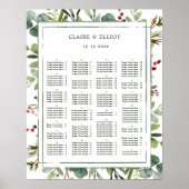 POSTER TABLE DE PLACEMENT DE FÊTE BOTANIQUE PAR ORDRE ALP (Devant)