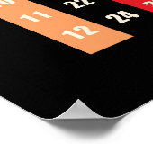 Poster Table de temps (multiplication) (Coin)