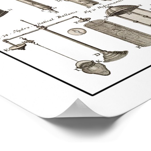 Poster Table des Hydraulicks et hydrostatiques ~Cyclopaed (Coin)