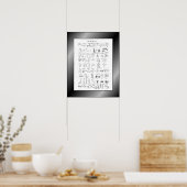 Poster Table des mécaniciens~Cyclopaedia~Ephraim Chambers (Cuisine)