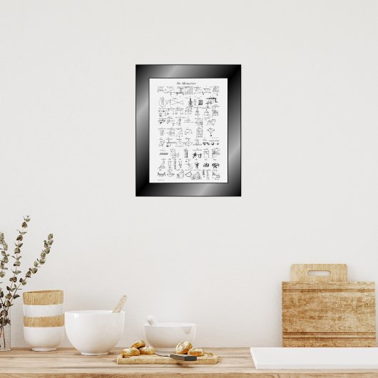 Poster Table des mécaniciens~Cyclopaedia~Ephraim Chambers (Cuisine)