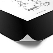 Poster Table des mécaniciens~Cyclopaedia~Ephraim Chambers (Coin)