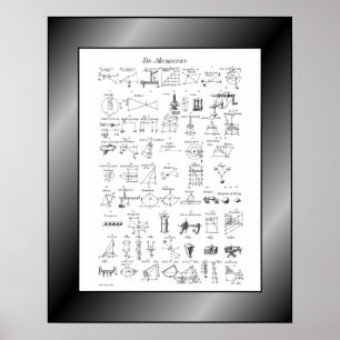 Poster Table des mécaniciens~Cyclopaedia~Ephraim Chambers