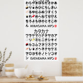 Poster Table japonaise Hiragana & Katakana (Sushi) (Cuisine)
