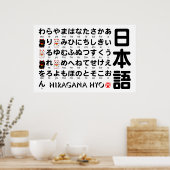 Poster Table japonaise Hiragana (Lucky Cat) (Cuisine)