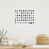 Poster Table japonaise Hiragana (Wagashi) (Cuisine)