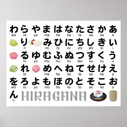 Poster Table japonaise Hiragana (Wagashi) (Devant)