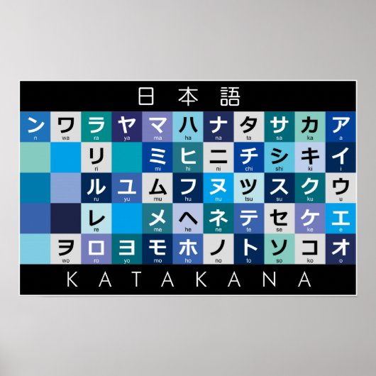 Poster Table Katakana japonaise (Devant)