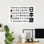 Poster Table Katakana japonaise (Lucky Cat) (Bureau à domicile)