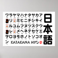 Table Katakana japonaise (Lucky Cat)