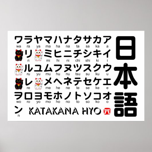 Poster Table Katakana japonaise (Lucky Cat) (Devant)