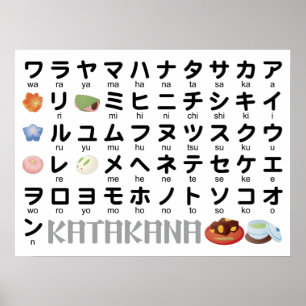 Poster Table Katakana japonaise (Wagashi)